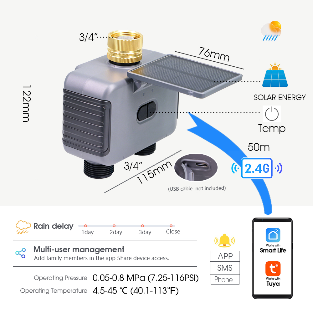 Умный таймер полива Tuay Smart – обзор и цена Smart Garden Zone