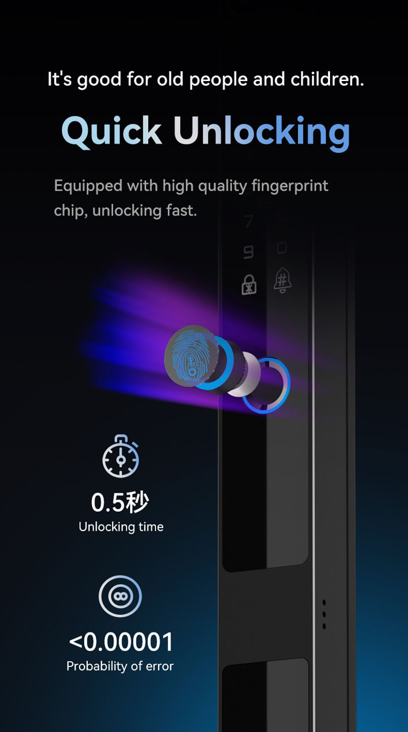 Камера видеодомофона Водонепро – обзор и цена Smart Garden Gate Lock