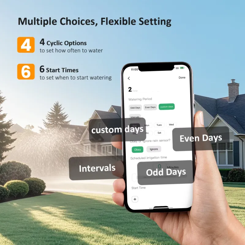 Умный контроллер полива Inkbir – обзор и цена Smart Garden Zone