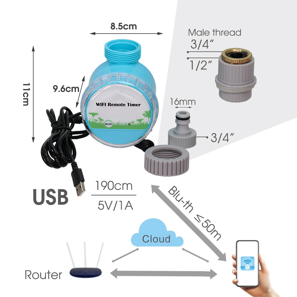Умная Система полива сада 30-5 – обзор и цена Smart Garden Products