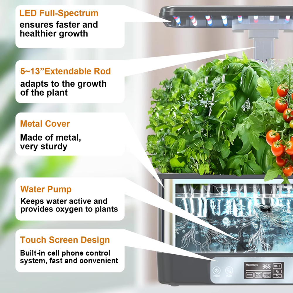Tuya Wi-Fi система выращивания – обзор и цена Smart Pod Garden