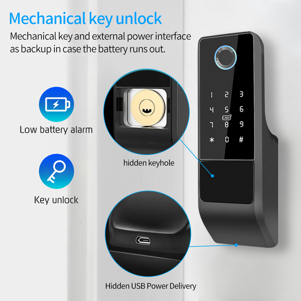 IP65 Водонепроницаемый TTLock  – обзор и цена Smart Garden Gate Lock