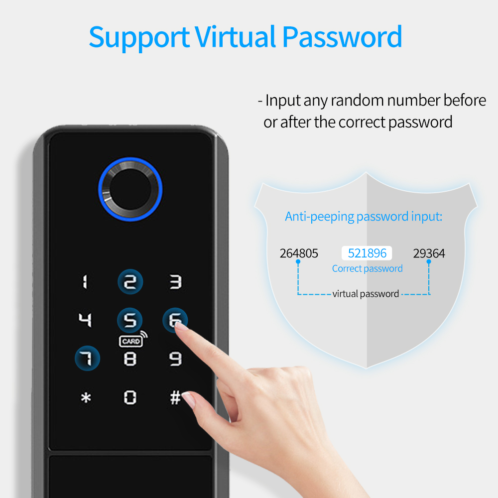 IP65 Водонепроницаемый TTLock  – обзор и цена Smart Garden Gate Lock
