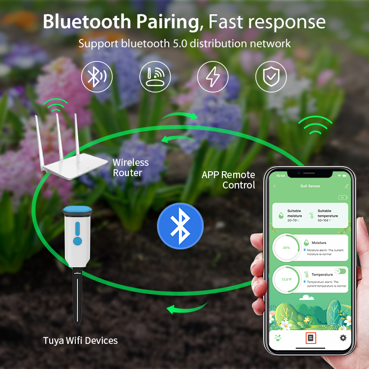 Умный датчик влажности почвы T – обзор и цена Smart Garden Sensors