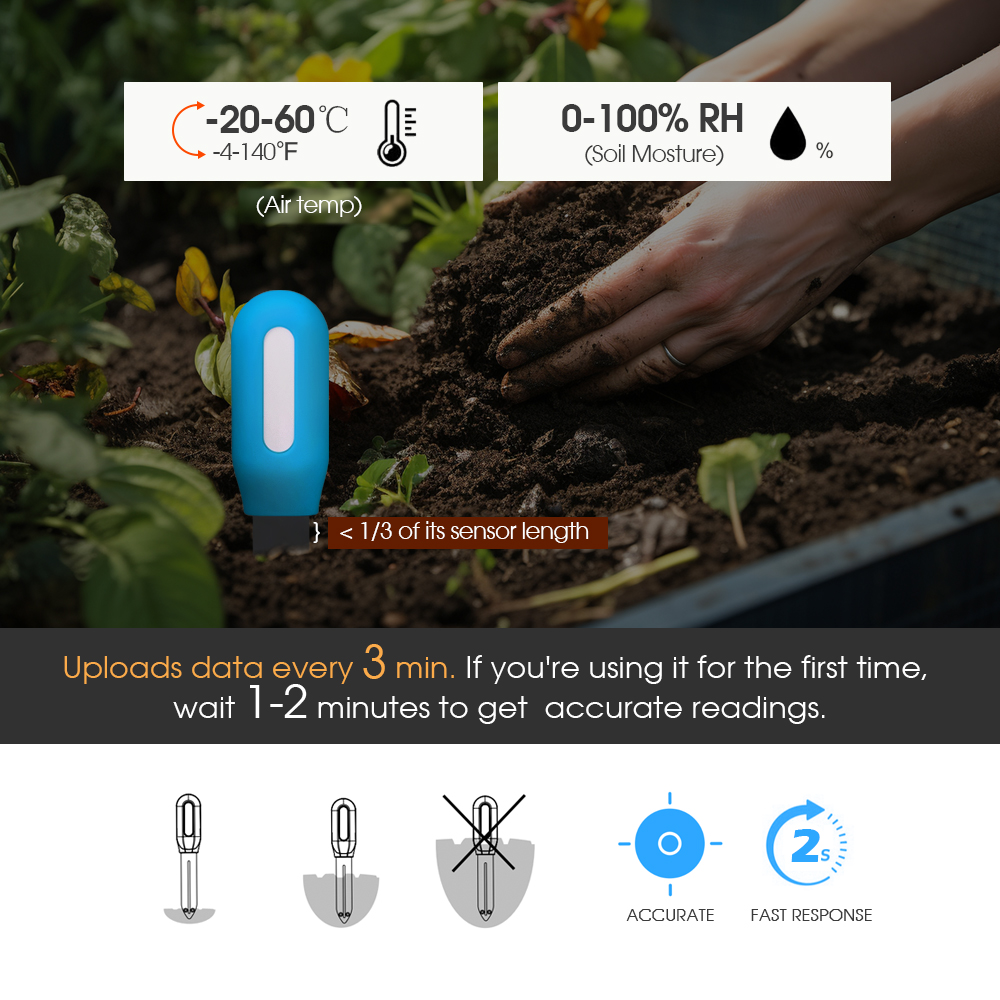 1 шт. Tuya Zigbee датчик почвы – обзор и цена Smart Garden Sensors