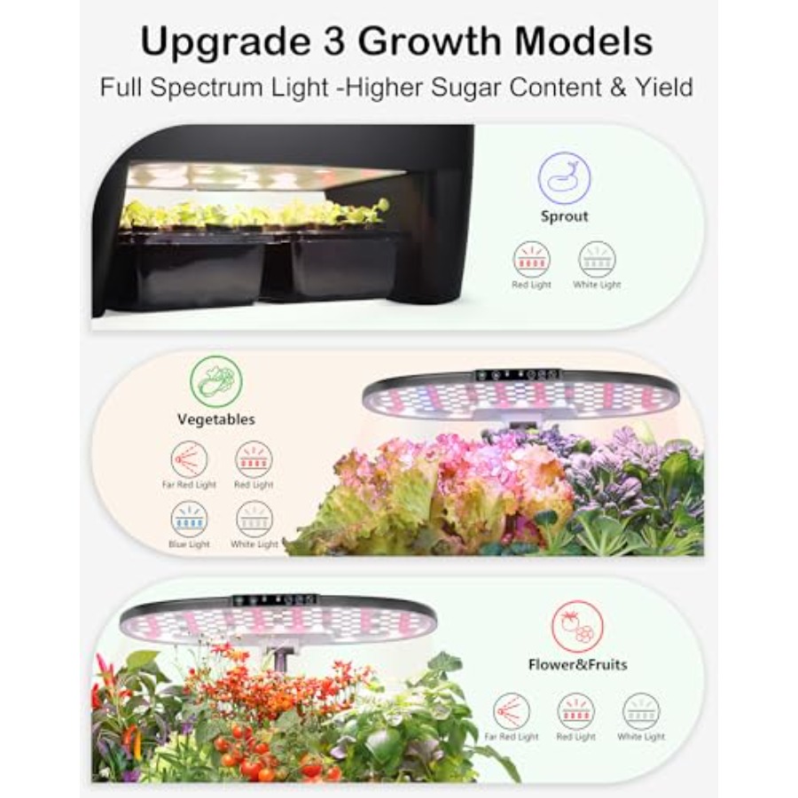 Гидропонная система для выращи – обзор и цена Smart Garden Offices