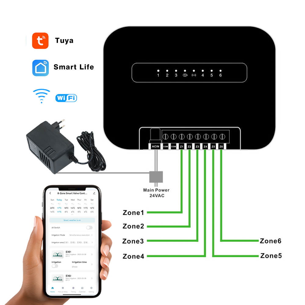 8 зон Wi-Fi Tuya умный таймер  – обзор и цена Smart Garden Zone