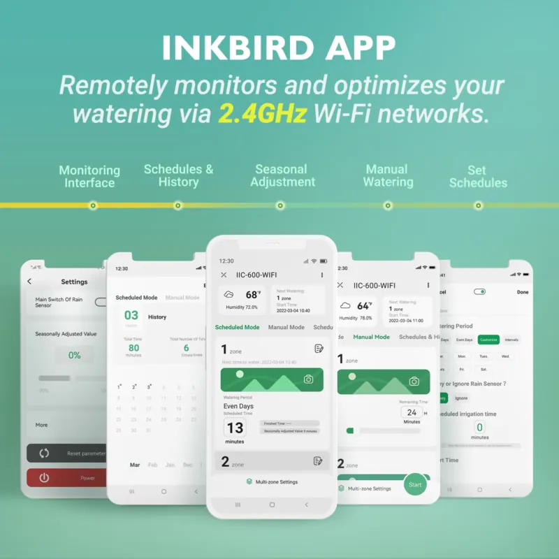 Контроллер полива Inkbird IIC- – обзор и цена Smart Garden Zone