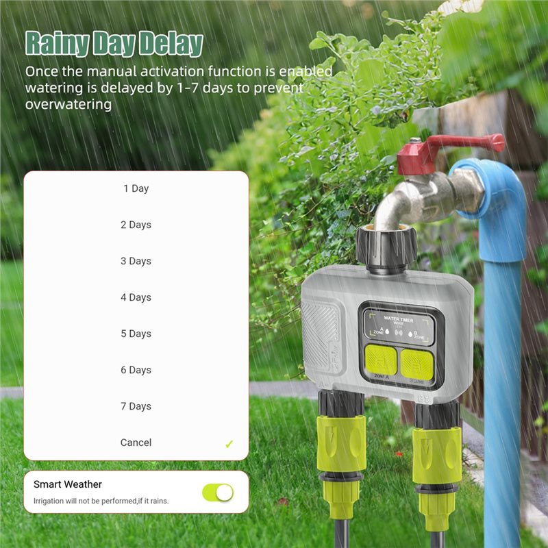 Умный Wi-Fi таймер полива ALIM – обзор и цена Smart Garden Zone