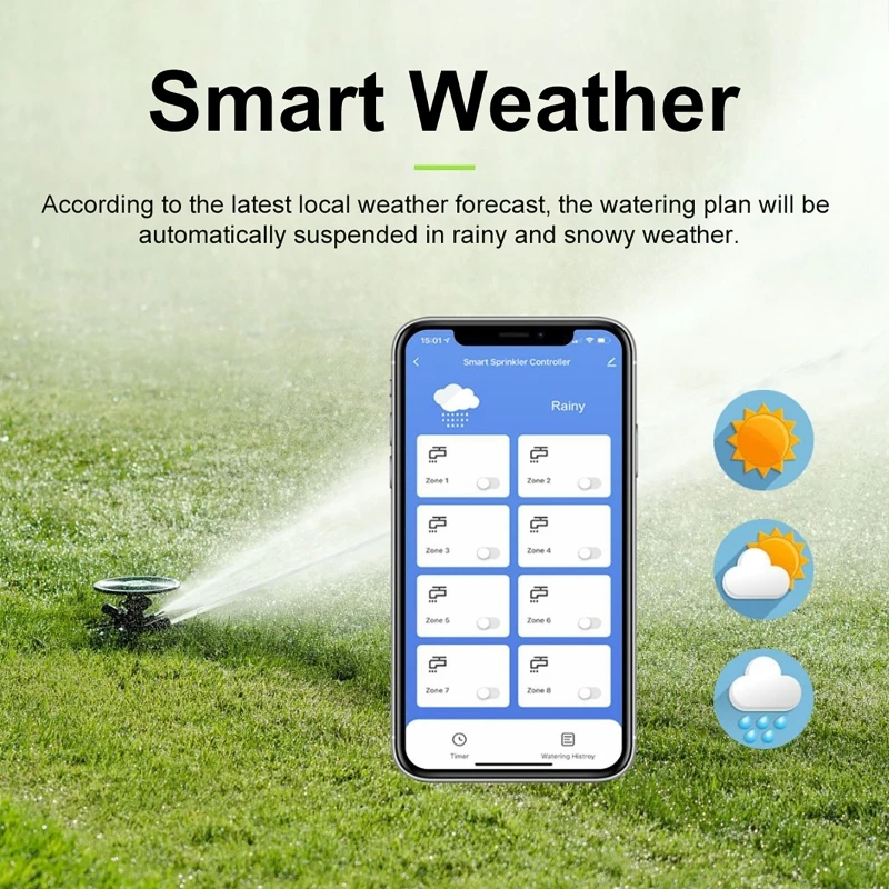 6-зонный умный контроллер орош – обзор и цена Smart Garden Zone