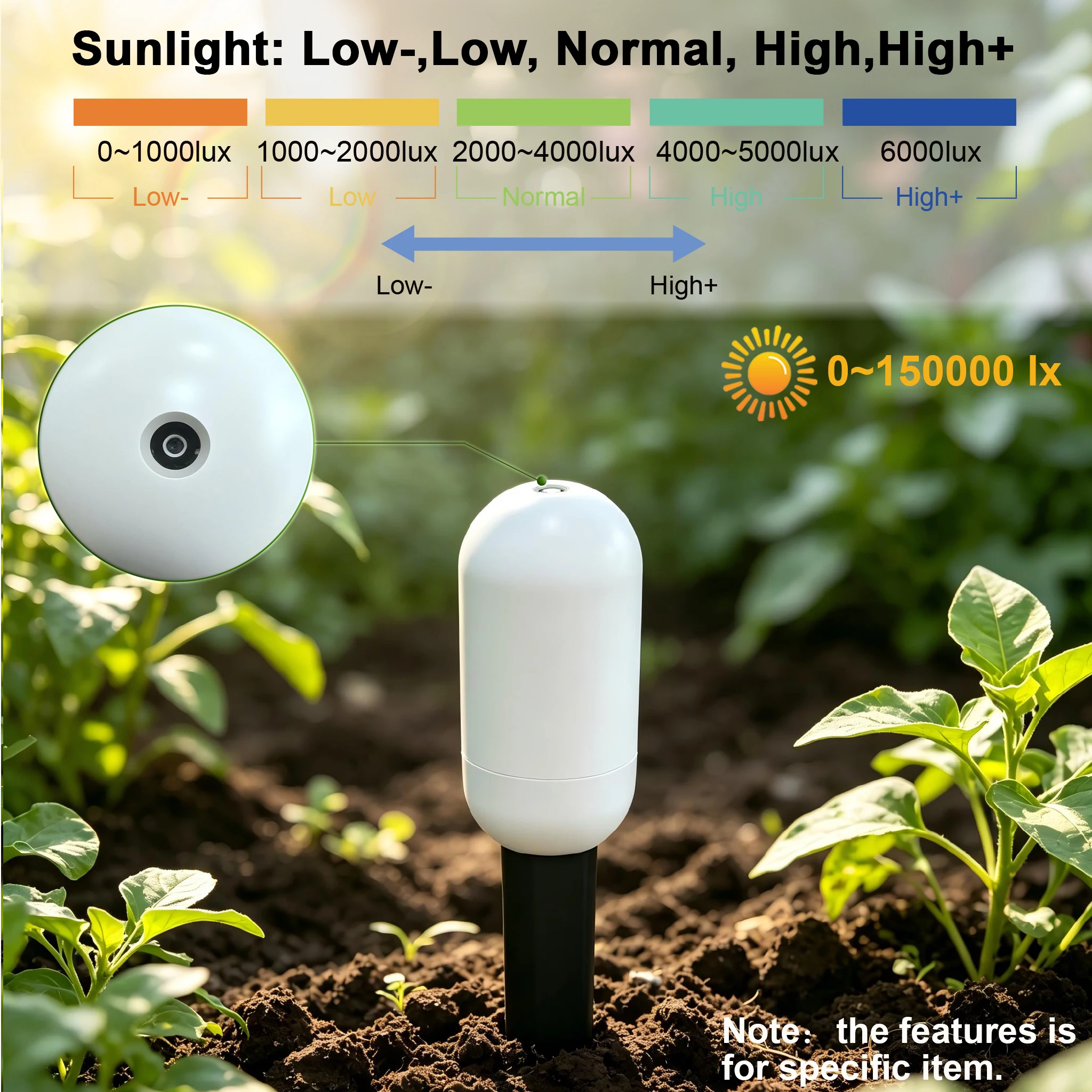 Датчик температуры и влажности – обзор и цена Smart Garden Sensors
