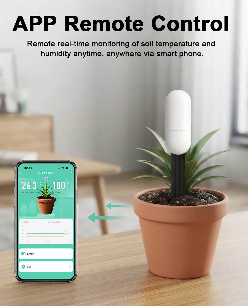 Датчик температуры и влажности – обзор и цена Smart Garden Sensors