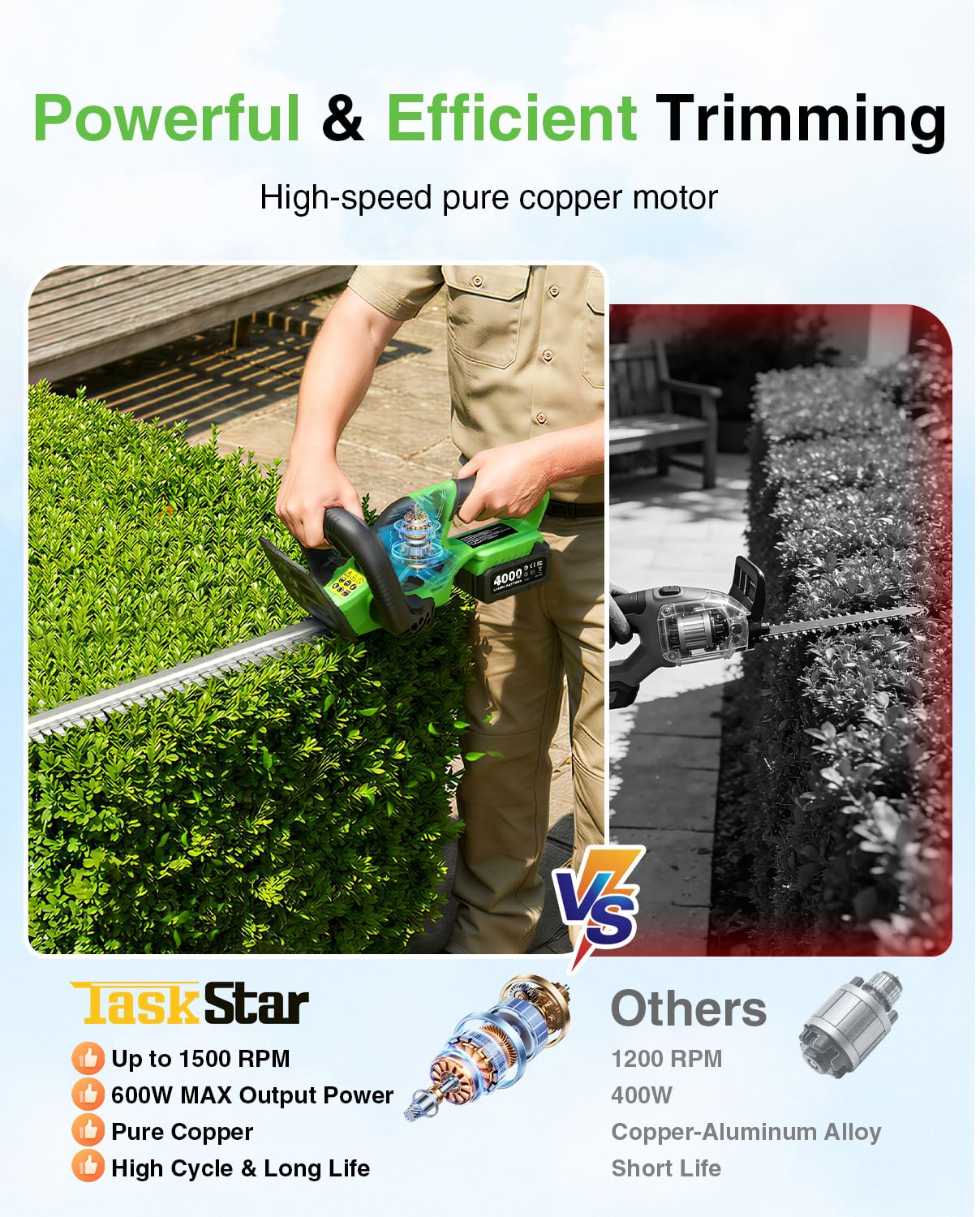 Аккумуляторный кусторез TaskSt – обзор и цена Smart Garden Edging