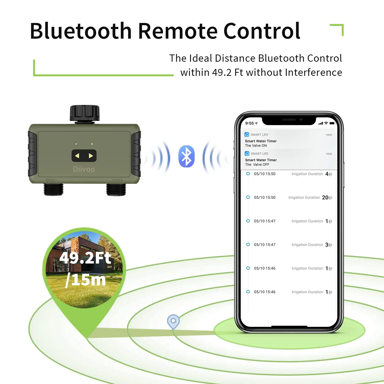Умный Bluetooth-таймер полива  – обзор и цена Smart Garden Products