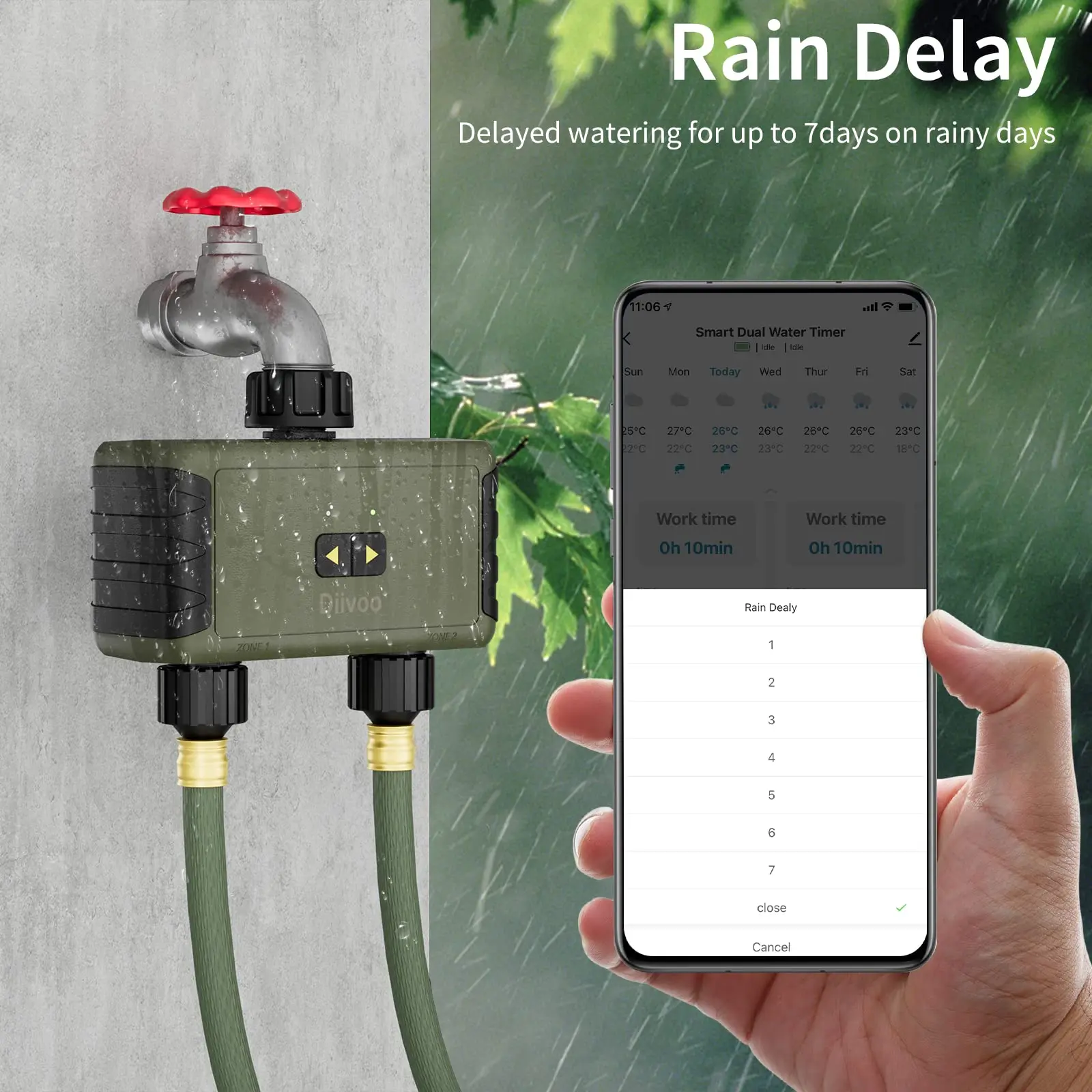 Умный Bluetooth-таймер полива  – обзор и цена Smart Garden Products