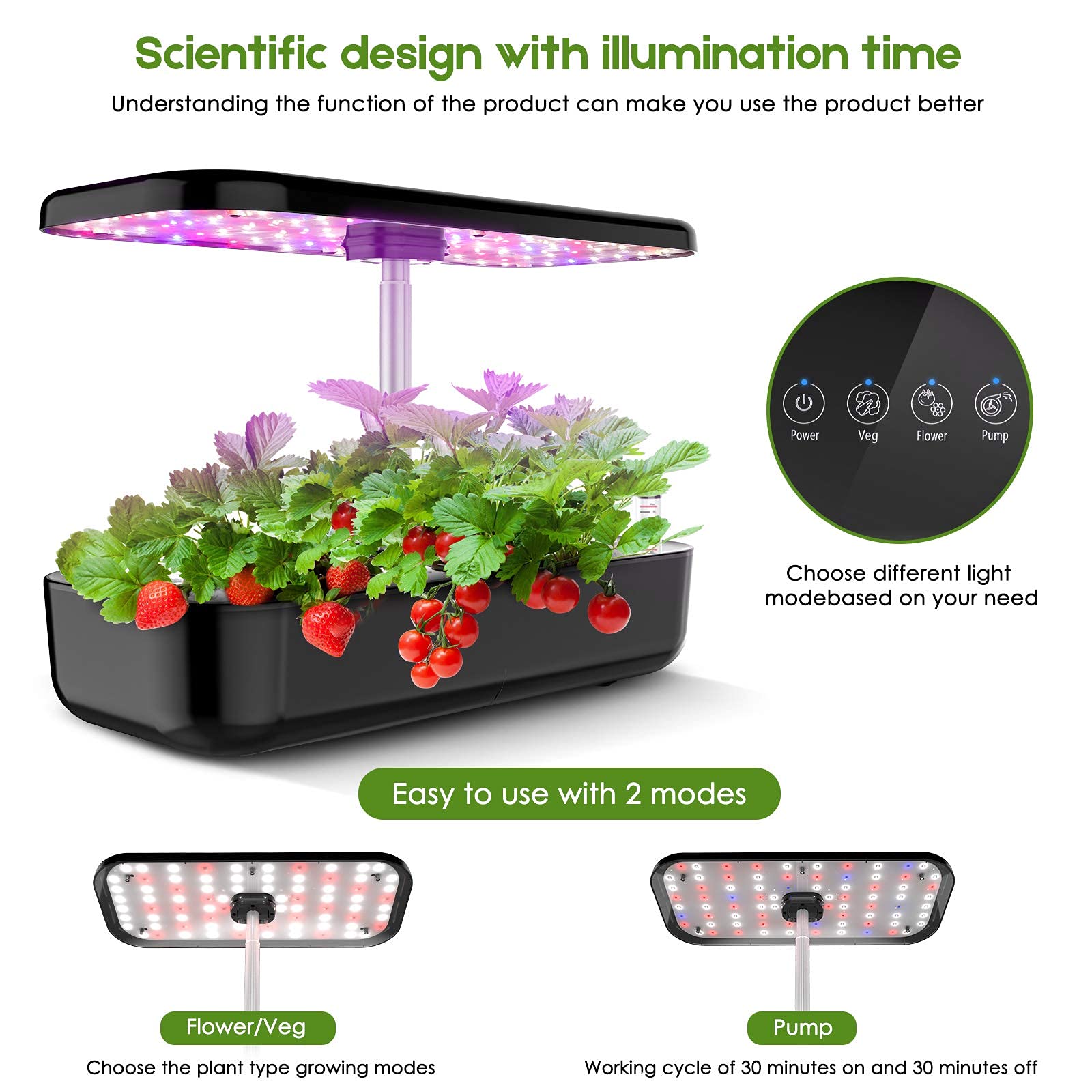 Система выращивания гидропоник – обзор и цена Smart Pod Garden
