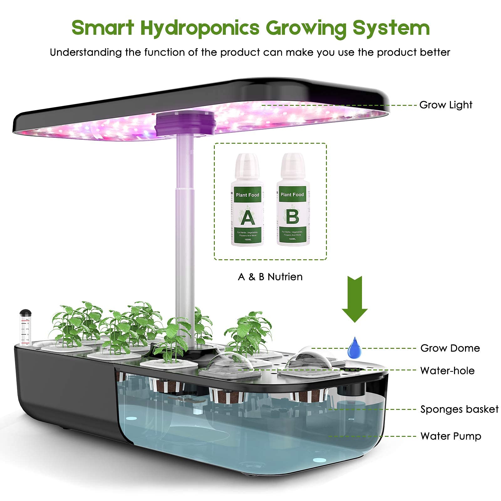 Система выращивания гидропоник – обзор и цена Smart Pod Garden