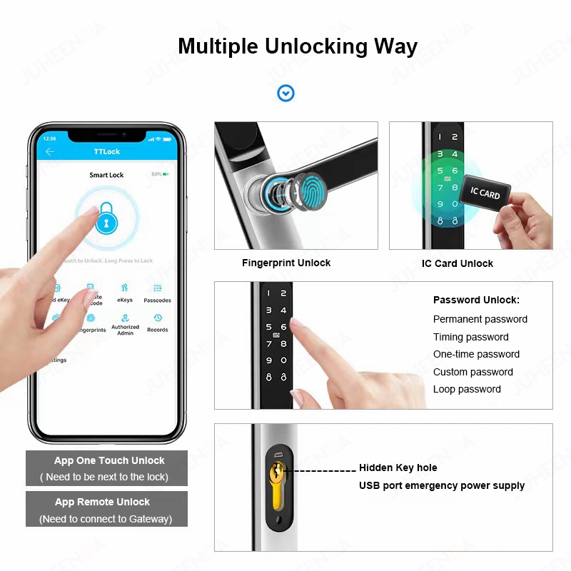 Умный алюминиевый дверной замо – обзор и цена Smart Garden Gate Lock